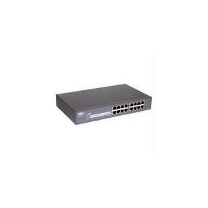  Switch   16   Ethernet;fast Ethernet   100 Mbps   External 