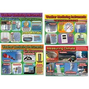   Pack CARSON DELLOSA WEATHER & CLIMATE MONITORING 