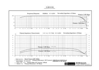 SE Tube Output Transformers H 20 3.5U 300B KT 88  