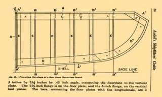 Practical Treatise On Steel Ship Building and Repairing (1918)