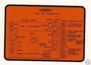 Collins Radio Decal/Type 32V Transmitter  