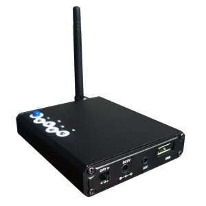  Remote View Wireless Receiver Electronics