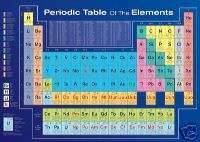 PERIODIC TABLE of the ELEMENTS POSTER  
