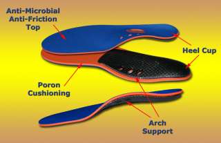 Arch 1000 Performance Insoles for Superior Arch Support 041468393259 