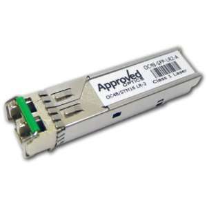  Approved Optics Foundry Compliant OC48 SFP LR2 A 