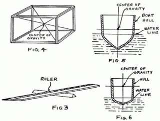 Learn How to Build Model Boats & Model Ships Woodworking CD Plans 