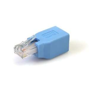   Rollover Adapter for RJ45 Ethernet Cable M/F   CN6213 Electronics