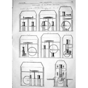  Engineering 1866 Diagrams Blowing Engines Machinery 