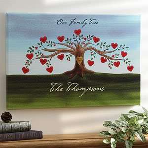   Personalized Family Tree Watercolor Canvas Art   Small: Home & Kitchen