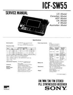 SONY ICF SW55 COMPLETE SERVICE MANUAL SUPPLIED ON CD  