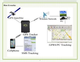 Vehicle Anti Theft Device GSM GPRS GPS Car Tracker 102  