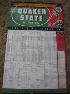 1941 Quaker State Motor Oil Can Lubrication Chart Sign  