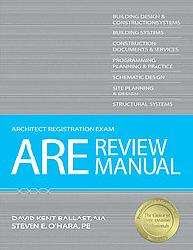 Are Review Manual (Paperback)  