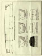 How To Build Canoes and Boats   {Vintage Plans} on DVD  