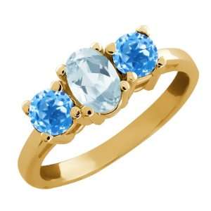   Ct Genuine Oval Sky Blue Topaz Gemstone 18k Yellow Gold Ring Jewelry