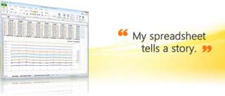 top 10 benefits of excel 2010 create data charts in a single cell with 