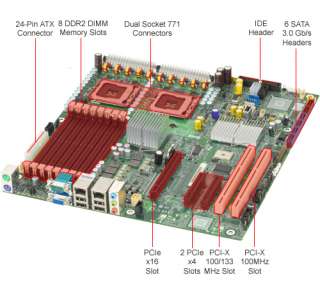 Intel S5000XVNSATAR Motherboard   Intel 5000X, Dual Socket 771, eATX 