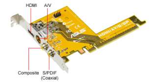 Asus M2A VM HDMI Motherboard   AMD 690G, Socket AM2, mATX, Audio 