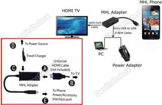 mhl mobile high definition link specification version 1 0 is