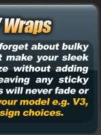 You will receive 3 complete Wrap sets with each order. List your 3 