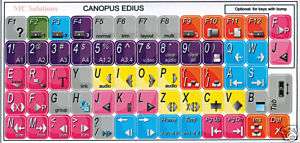 Canopus Edius Keyboard Stickers  NEW   
