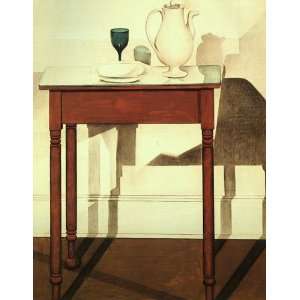 Hand Made Oil Reproduction   Charles Sheeler   32 x 42 inches   Still 